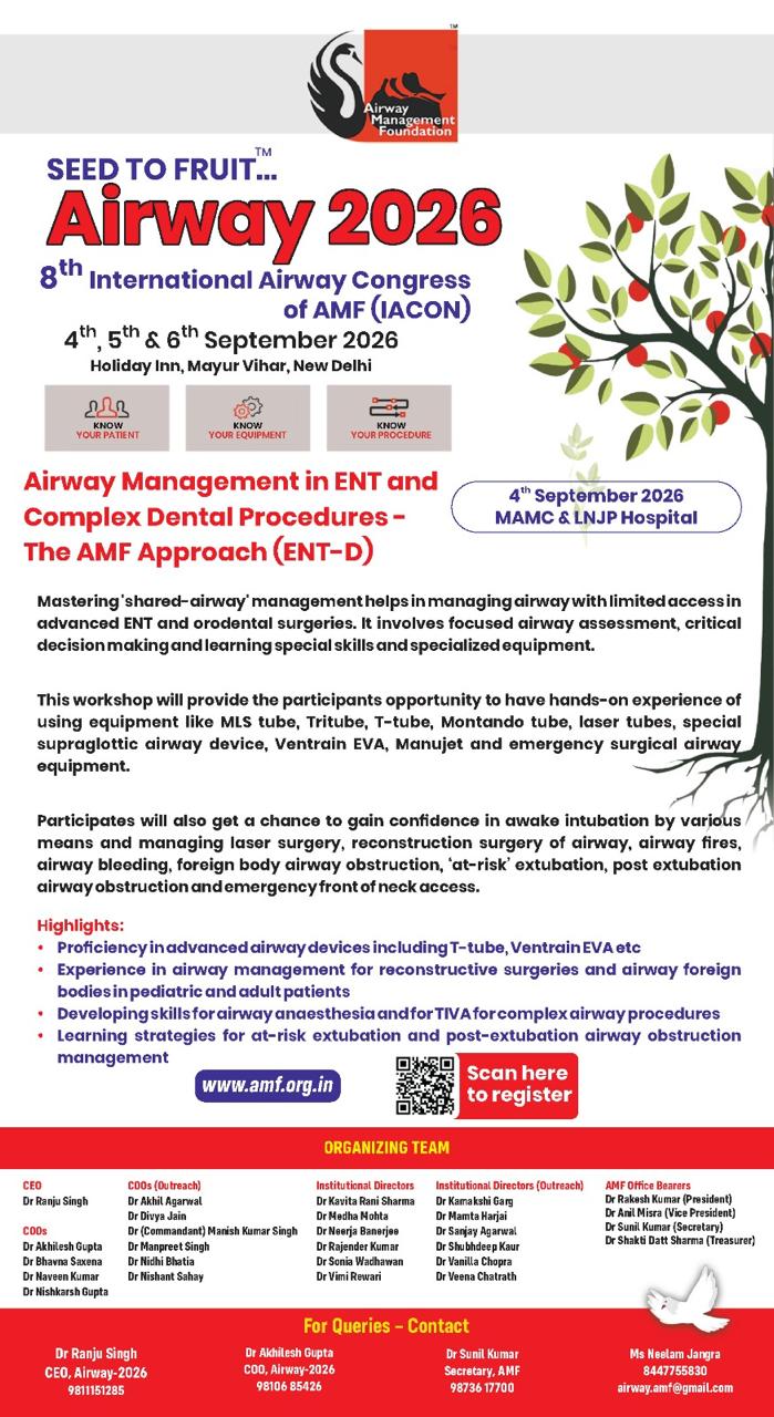 Airway Management in ENT and Complex Dental Procedures - The AMF Approach (ENT-D)
